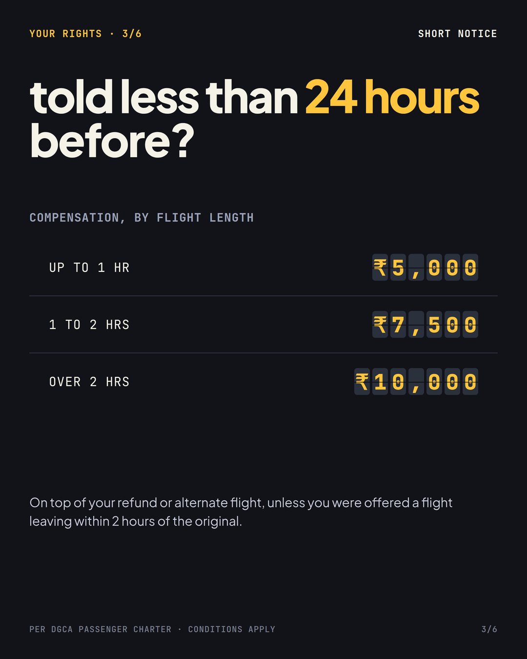 Know your rights carousel, Told less than 24 hours before?