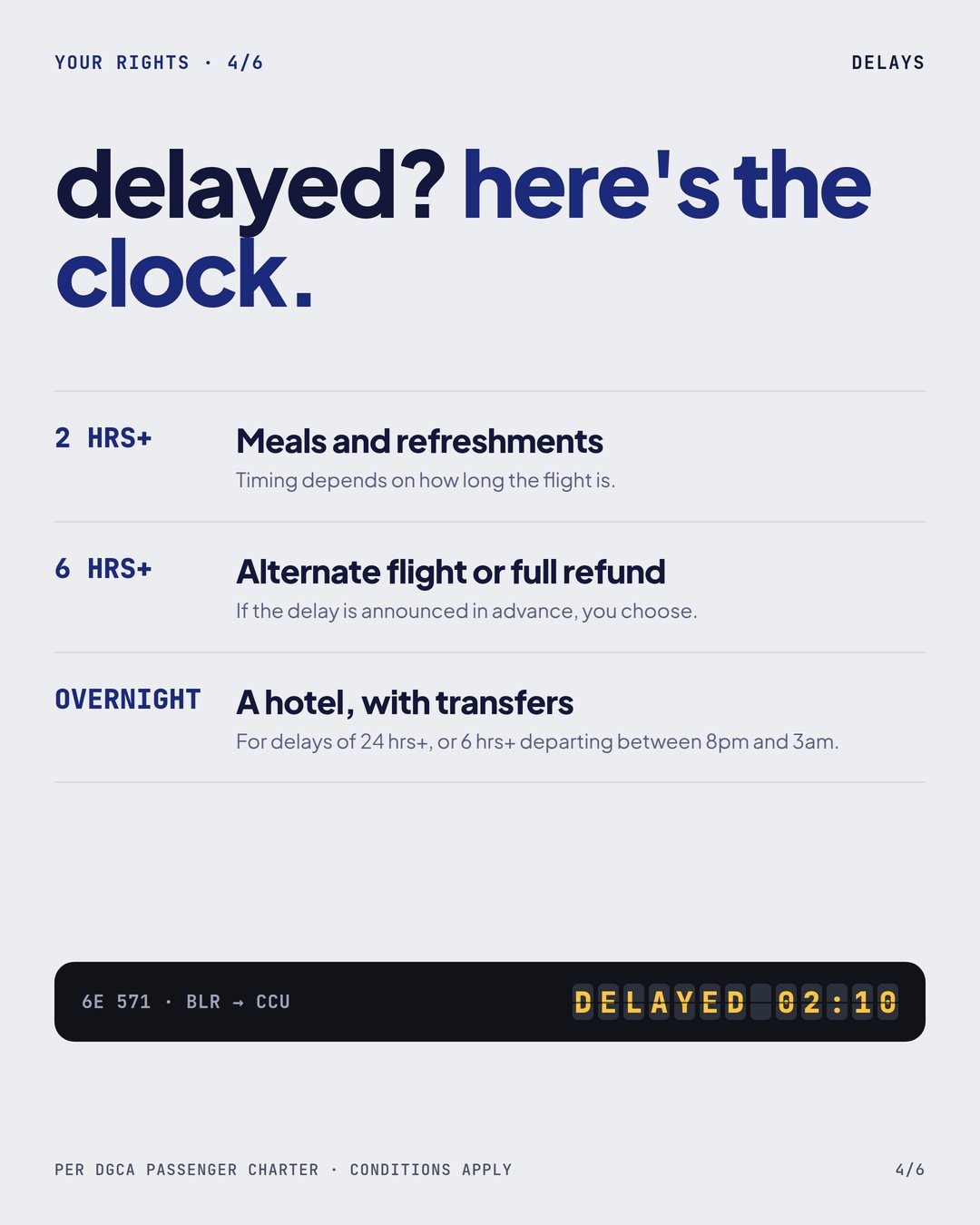 Know your rights carousel, Delays: the clock