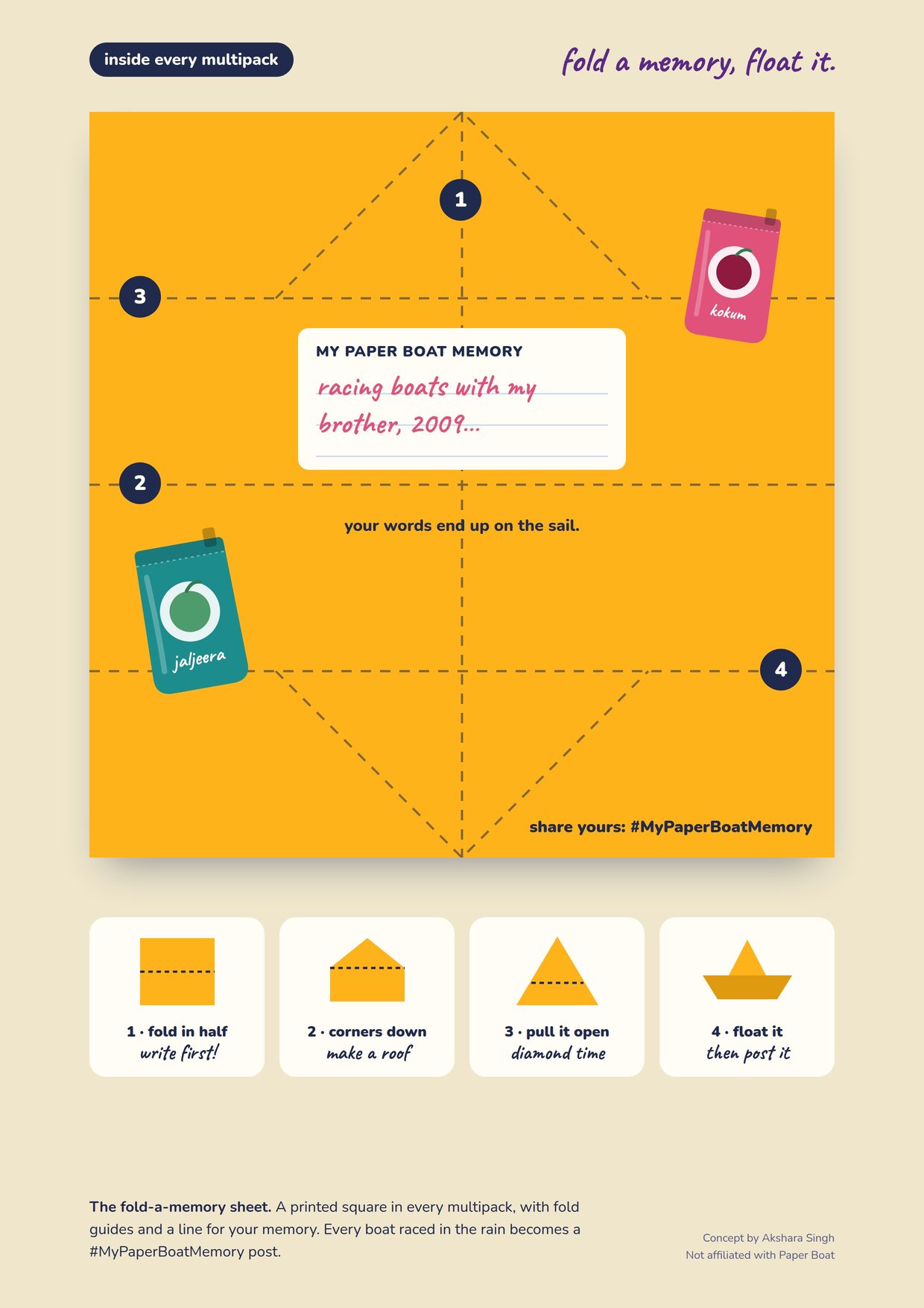 Print: fold-a-memory sheet, Fold-a-memory sheet, inside every multipack