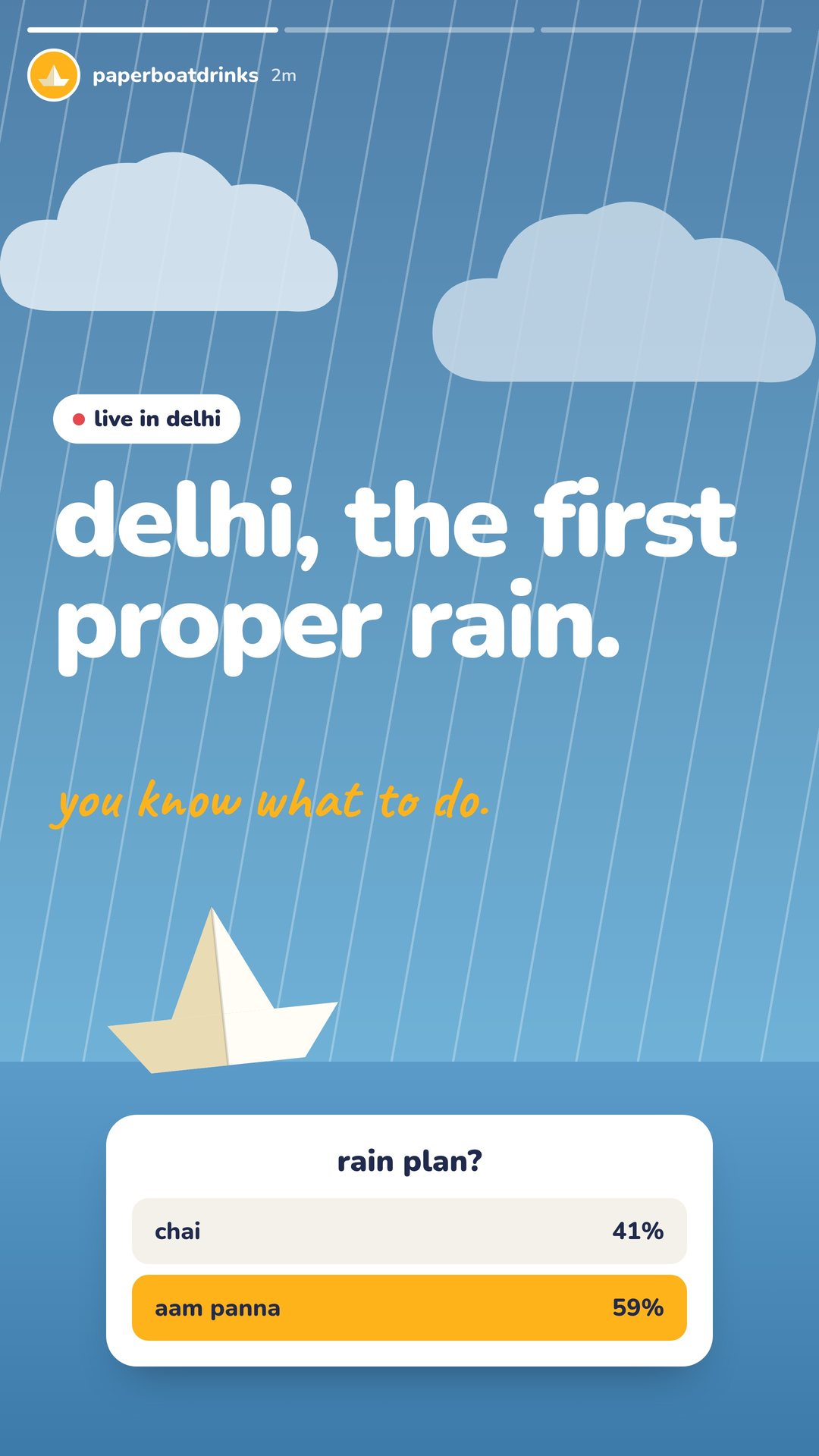 Rain-trigger Stories, Live in Delhi